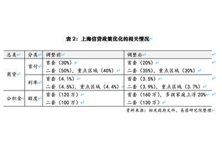 世体：内马尔和利雅得新月仅签2年是想保留未来重返巴萨的希望