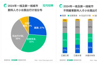 雷竞技rayber截图0